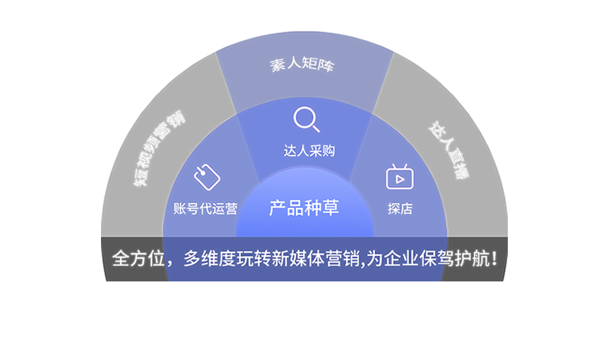 ��ͤ�����Ż���˾